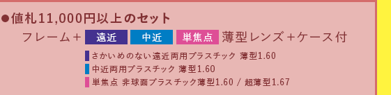 値札11,000円以上のセット　フレーム+遠近・中近・単焦点薄型レンズ+ケース付　さかいめのない遠近両用プラスチック薄型1.60、中近両用プラスチック薄型1.60、単焦点非球面プラスチック薄型1.60/超薄型1.67レンズ付